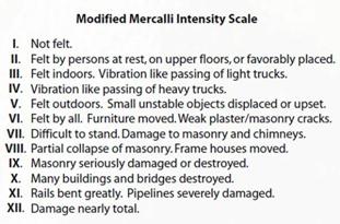 modified mercalli scale